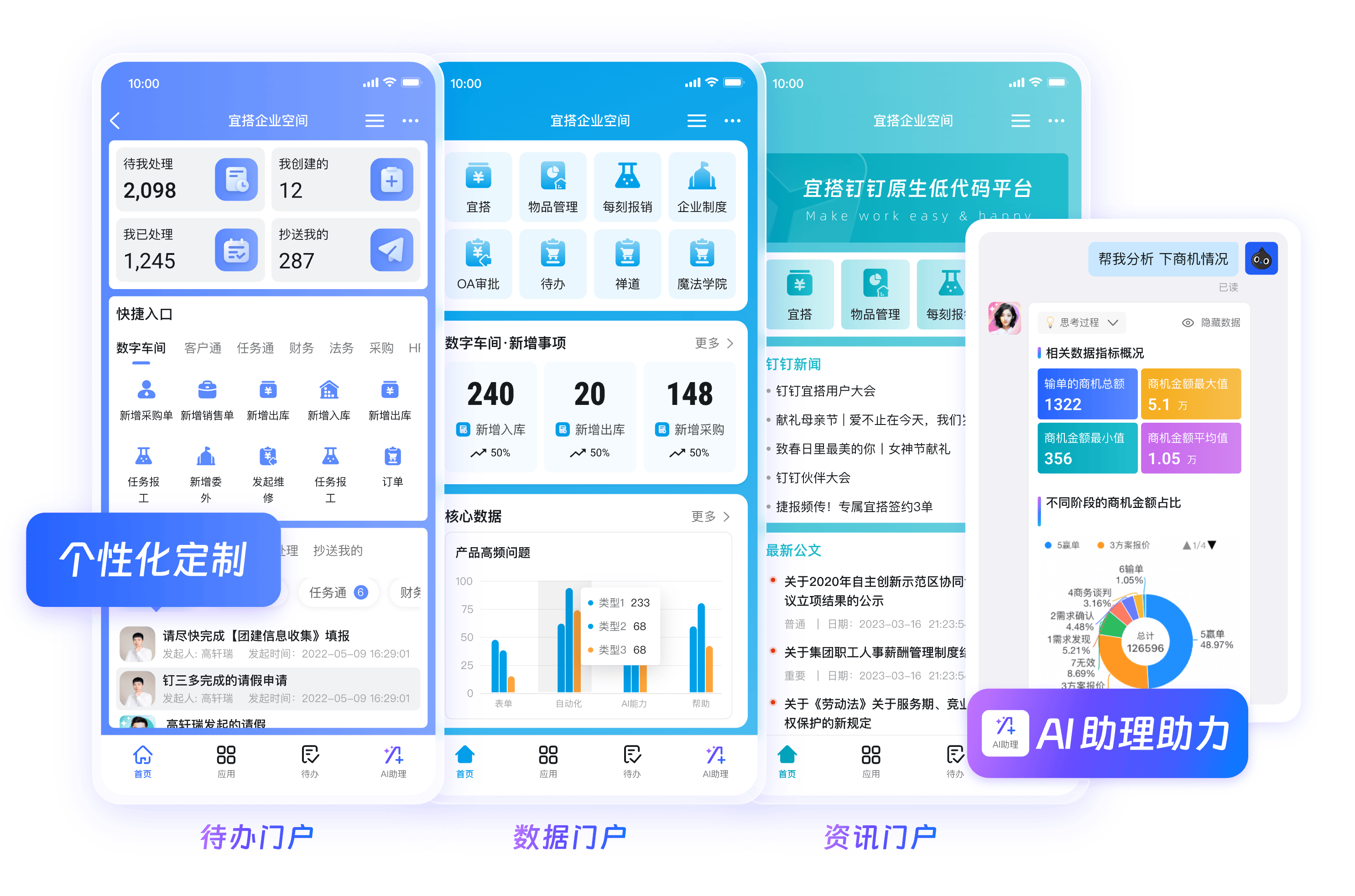 钉钉多端协同与大数据分析界面