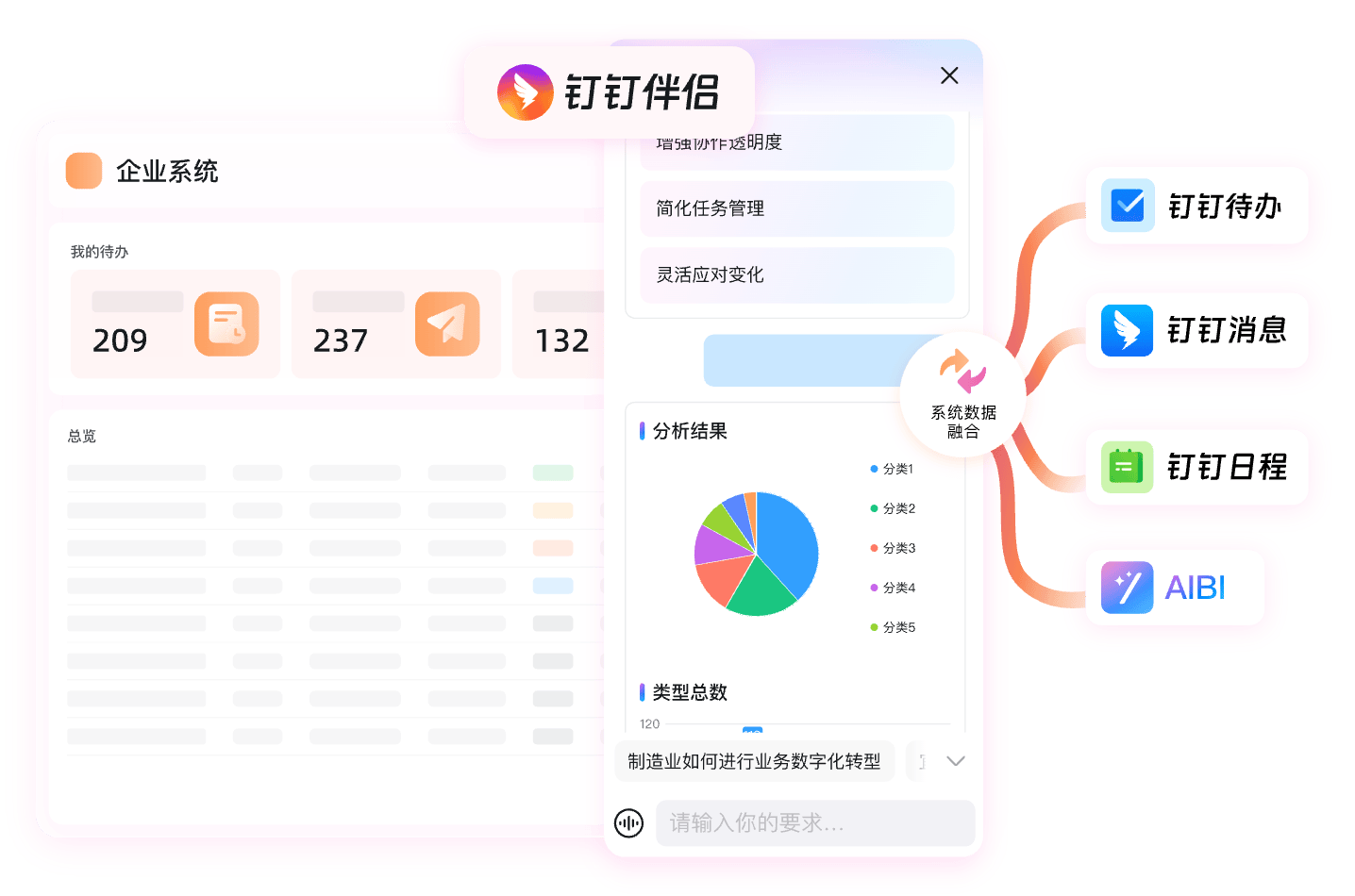 钉钉AI远程会议纪要